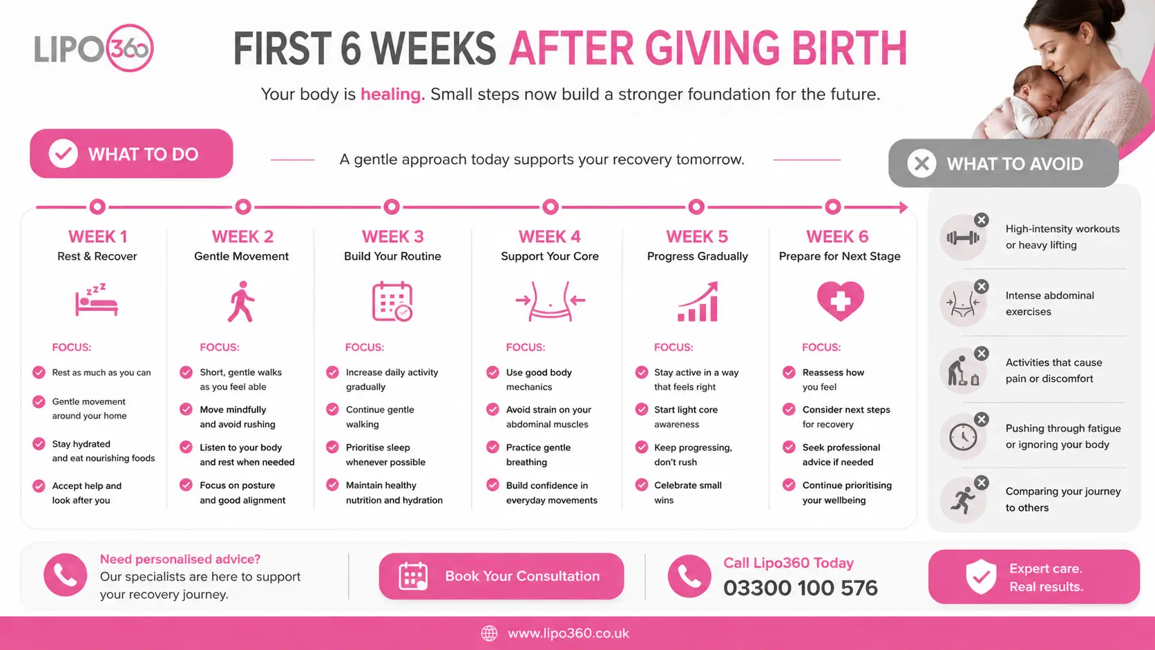 What to Do (and Avoid) in the First 6 Weeks After Giving Birth To Avoid Diastasis Recti 1 First 6 Weeks After Giving Birth To Avoid Diastasis Recti Cardiff